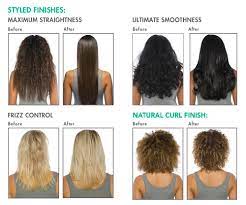 Hair Smoothing Treatment Olaplex Great Lengths Hairdressers Malvern