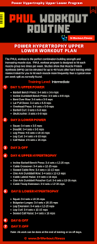 Power Hypertrophy Upper Lower Phul Workout Routine Dr