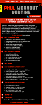 power hypertrophy upper lower phul workout routine dr