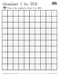 Number 1 To 100 Lotty Learns Writing Practice Kindergarten Writing Numbers Kindergarten Numbers Kindergarten