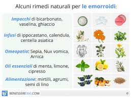 Per prevenirlo o per contrastarne i fastidiosi sintomi, il primo. Rimedi Naturali Per Le Emorroidi Interne Ed Esterne
