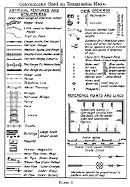 Mining Map Symbols Map Symbols Mining Making Maps