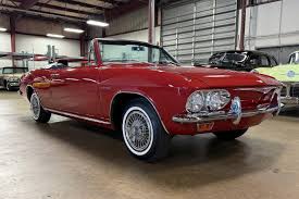 Image result for Regal Red 1965 Corvair