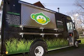 Image result for Food Trucks