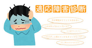 Kanji details for 適, 応 and 度. é©å¿œéšœå®³å‚¾å'è¨ºæ–­ãƒã‚§ãƒƒã‚¯ ã†ã¤ç—…ã‚µãƒãƒ¼ãƒˆã‚µã‚¤ãƒˆ ã‚³ã‚³ã‚ªãƒ«