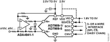 On the 'search existing employee' and click 'search', the employee a : Ad7989 5 Datasheet And Product Info Analog Devices