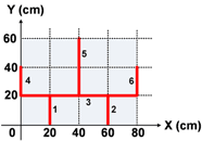 Materi titik berat fisika kelas 11. Contoh Soal Dan Pembahasan Tentang Titik Berat Benda Pembahasan Soal Soal Fisika
