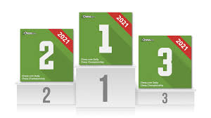 We did not find results for: 7 Reasons To Play The 2021 Daily Chess Championship Chess Com