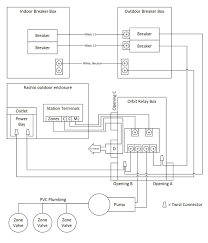 Hunter irrigation control systems and timers have watering schedules, independent start and finish time settings, days of week and water flow scheduling, and the option to customize watering schedules. Sprinkler Pump Start Relay Wiring Diagram 2001 Honda Odyssey Fuse Diagram Source Auto5 Yenpancane Jeanjaures37 Fr