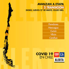 En todas las fases debes respetar el toque de queda, que implica que no puedes salir entre las 21:00 y las 05:00 horas salvo que tengas un salvoconducto por emergencia. T4vitchcxj Bjm