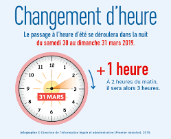 Le décalage horaire entre la france et le japon. Thailande France Le Decalage Horaire Passe De Six A Cinq Heures Thailande Info