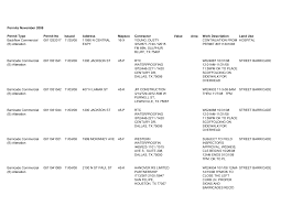 Https Dallascityhall Com Departments Sustainabledevelopment Buildinginspection Dch 20documents Co Permits Permitsnov2008 Pdf