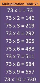 Multiplication Table 73 Entranceindia