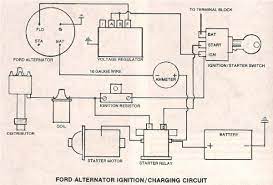 This is a basic ford alternator wiring schematic with external regulator. Ford Alternator W External Regulator The H A M B