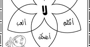 كتاب أنشطة مميز جاهز للطباعة تعليم الصلاة للأطفال pdf يشمل معلومات كاملة حول الصلاة و أدا islamic kids activities islamic books for kids islam for kids