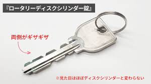 最安修理ドットコム