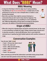 Acronyms What Are They And What Do They Mean 7esl Confusing Words Meant To Be Learn English Vocabulary