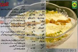 Firini Sweet Dishes Recipes Milk Recipes Dessert Pakistani Desserts