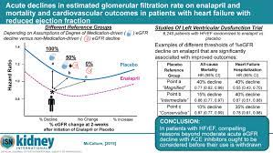 Acute Declines In Estimated Glomerular Filtration Rate On Enalapril And Mortality And Cardiovascular Outcomes In Patients With Heart Failure With Reduced Ejection Fraction Kidney International