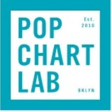 The 20 Best Alternatives To Pop Chart Lab