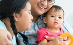 Itin And The Child Tax Credit H R Block