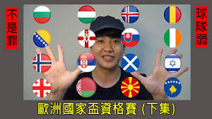 English (us) · suomi · svenska · español · português (brasil). 2021æ­æ´²åœ‹å®¶ç›ƒè³‡æ ¼è³½ä»‹ç´¹ é æ¸¬ä¸Šé›† Youtube