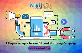 5 Step To Set Up A Successful Lead Nurturing Campaign Lead Generation Lead Nurturing Success Nurturing