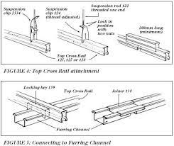 Plasterboard Ceiling Installation Google Search Ceiling Detail Ceiling Installation Ceiling Details