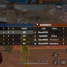 Garena free fire (also known as free fire battlegrounds or free fire) is a battle royale game, developed by 111 dots studio and published by garena for android and ios. Free Fire Game With Abhibhai Home Facebook