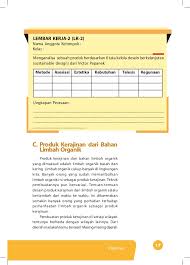 Buku Pegangan Siswa Prakarya Smp Kelas 8 Kurikulum 2013