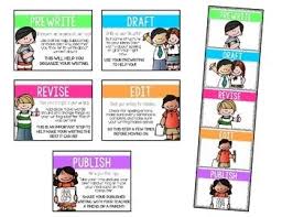 Writing Process Poster Set And Clip Chart