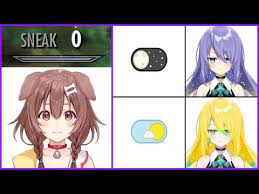 Ive been really loving holo live for awhile now and even though i dont know japanese, i love watching inugami korone. Hololive Memes Compilations 8 Youtube