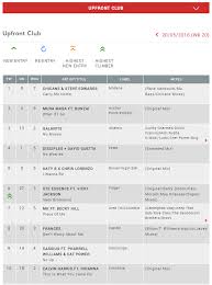 seek bromance hits top 10 in uk upfront club chart