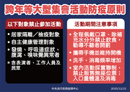 See more of 動植物防疫檢疫局新竹分局 on facebook. åœ‹è»æ–°ç«¹åœ°å€é†«é™¢