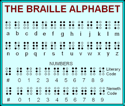 braille braille alphabet and graphics might be cool to do