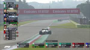 Expect a big display from red bull as they seek to fire a signal of intent to recent runaway champions mercedes. My Take On How F1 Could Improve Their Qualifying Session Tv Graphics Formula1