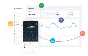Best looking shoppy.gg style / professional. Shoppy The 1 Digital Ecommerce Platform
