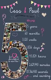 This background information will spark lots of ideas for recognition gifts and incentive programs as well as for the. 26 Ideas Gifts For Him Anniversary Ideas Gold For 2019 Anniversary Ideas For Him Boyfriend Anniversary Gifts 5th Anniversary Gift Ideas