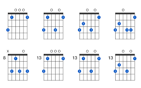 It will help you develop your music skills with dozens of training games. G7 9 Guitar Chord Gtrlib Chords