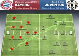 Tegola per il bayern monaco. Bayern Monaco Juventus Live Formazioni Statistiche E Video