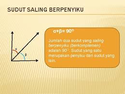 Maybe you would like to learn more about one of these? Hubungan Antar Sudut Jika Dua Garis Sejajar Dipotong