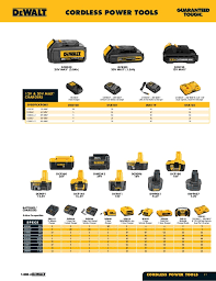 Dewalt Cordless Powertools Catalogue