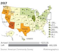 Who Moves To California The Wealthier And Better Educated Mostly Los Angeles Times Moving To California California Moving