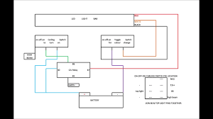 Fog light wiring diagram with relay. Autofeel Led Light Bar Wiring Diagram Youtube