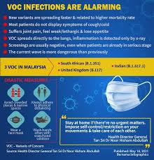 The other common symptoms were: Emergence Of New Covid 19 Variants Worrying Says Health Dg The Edge Markets