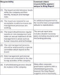 These managers work to prevent the risk management field today deals with a wide range of industries and applications. Internal Control Systems