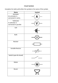 Ncert solutions for class 6th science chapter 12, electricity and circuits cbse science grade 6 free worksheet pdf, question bank solved q&a for sixth standard, important questions for. Circuit Symbols Exercise Teaching Resources