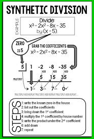 Synthetic Division In Algebra 2 Math Methods Synthetic Division Polynomials