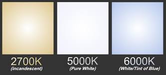 color differences of led lighting 2 7k 3k 4 3k 5k 6k