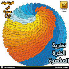 الرياضيات في صورة 2 قام الرسامان ادموند هاريس و تيفاني آرمنت بمشاركة بعض الصور عن الرياضيات من كتابهما visions of number hoka running shoes running shoes hoka